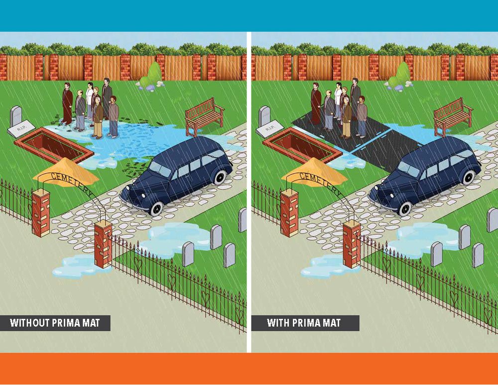 Cemetery Ground Protection You Can Trust